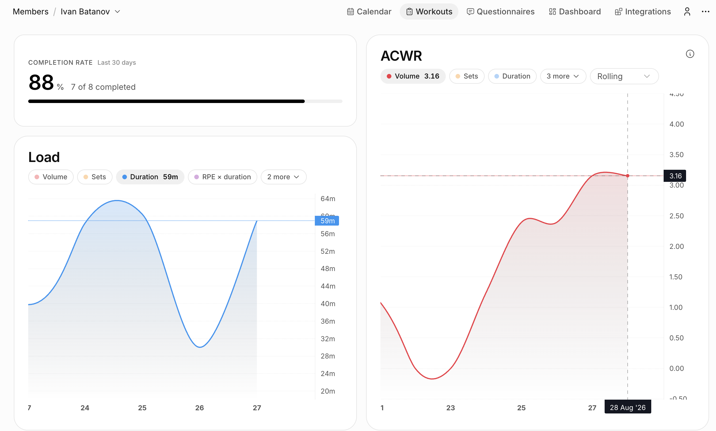 Load and completion tracking in Relay